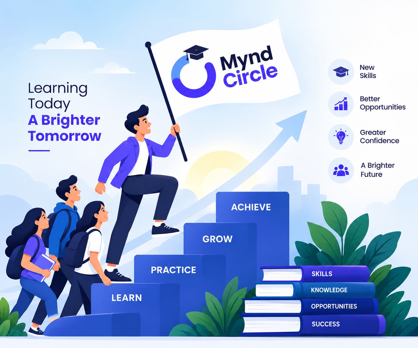 mynd circle founder